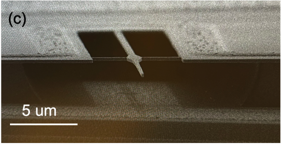 Integrated Platform for Spin-Photon Interfaces in Silicon